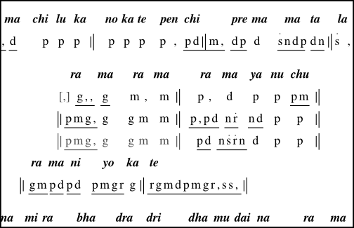 Carnatic Score Sample